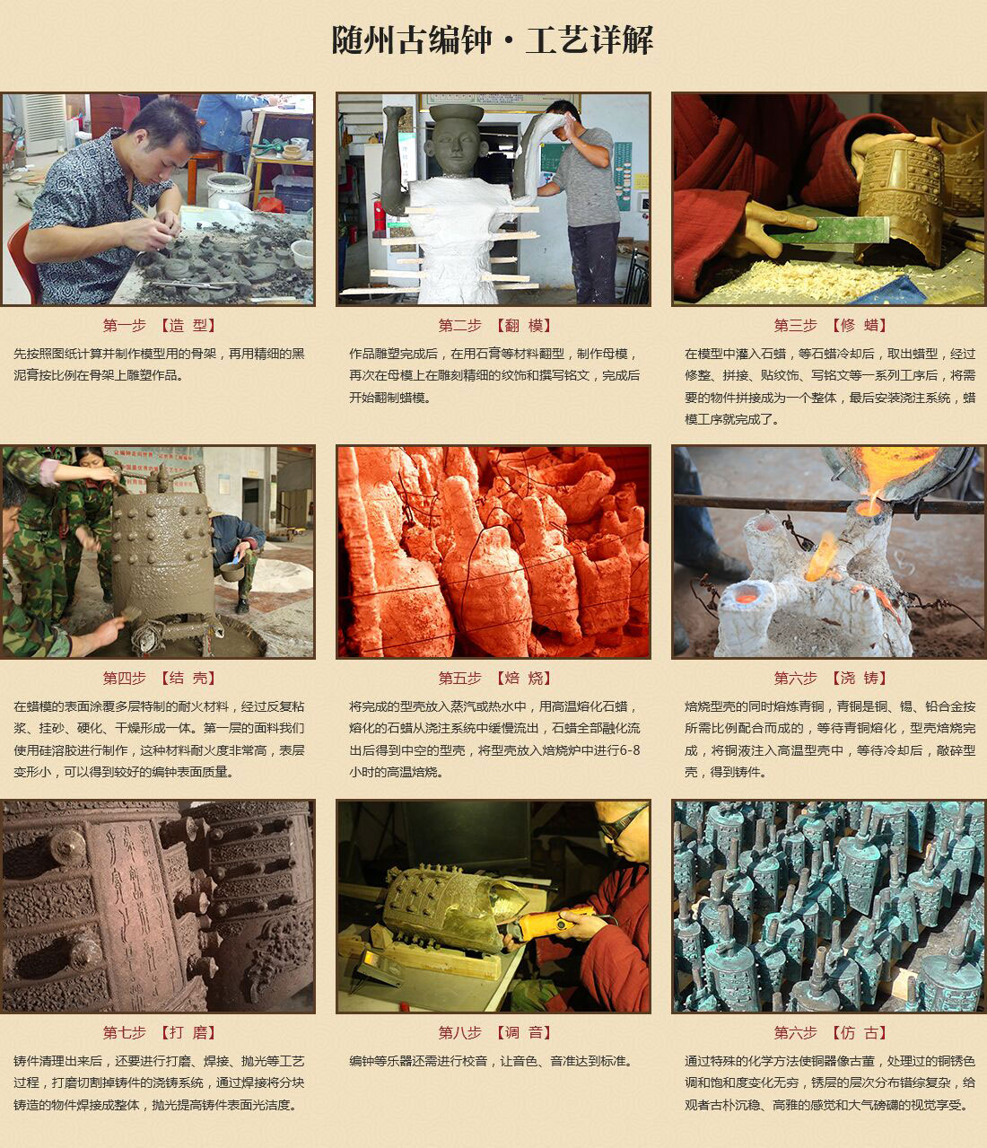 古編鐘工藝詳解 古編鐘工藝詳解