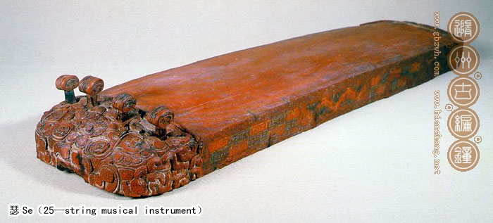 絲聲部——瑟、琴